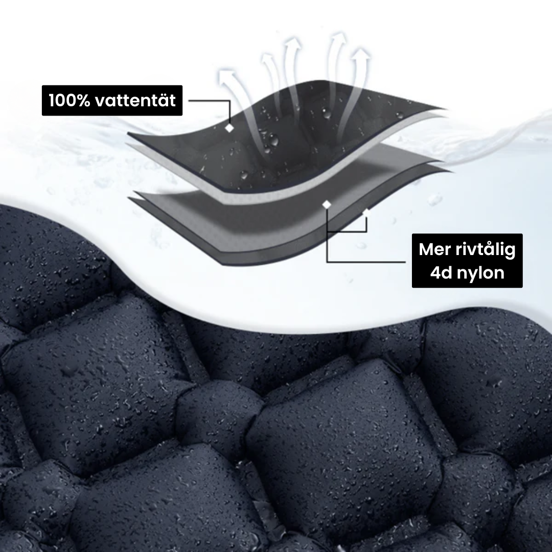 Ultralätt och kompakt liggunderlag